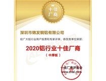 錦發(fā)銅鋁喜獲“2020鋁行業(yè)十佳廠(chǎng)商評(píng)選”“中厚板”榜首！